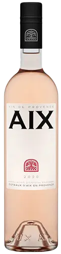 UwBloemenman – AIX